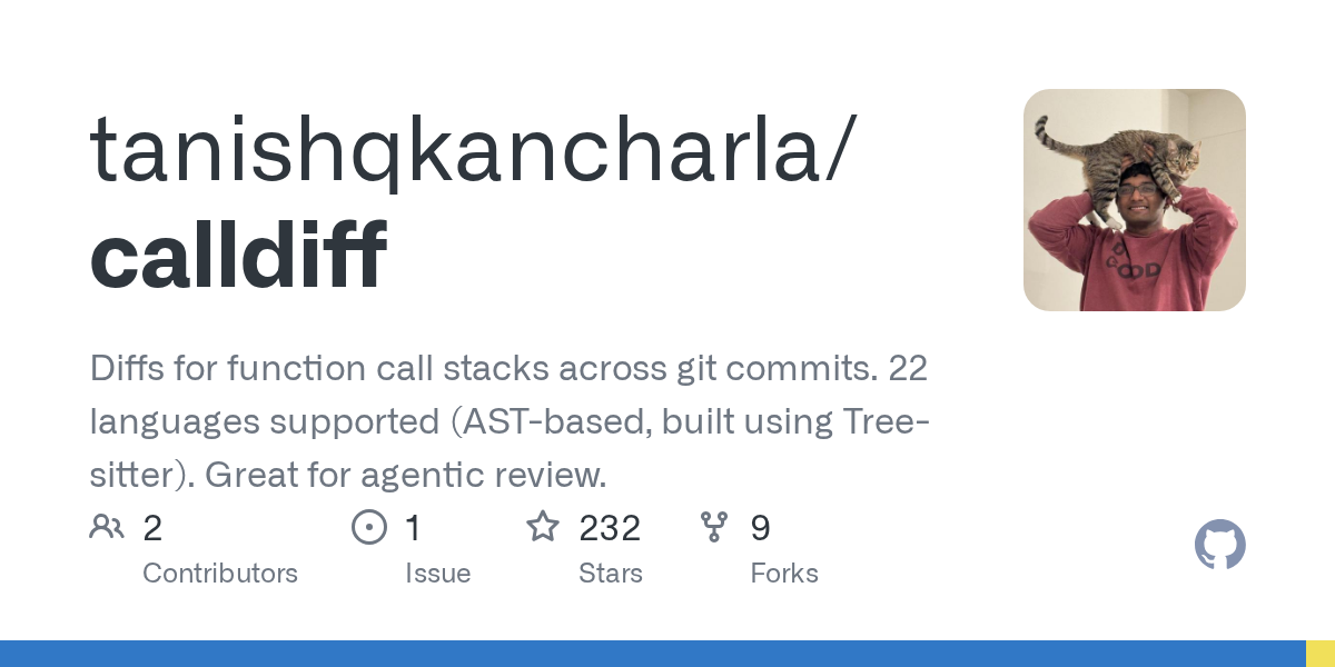 GitHub карточка репозитория calldiff