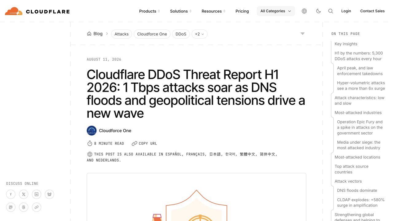 Cloudflare DDoS Threat Report за первое полугодие 2026 года