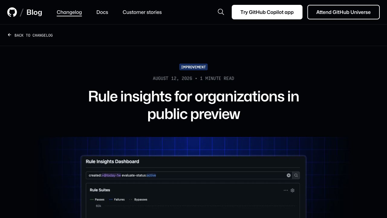 GitHub rule insights для организаций